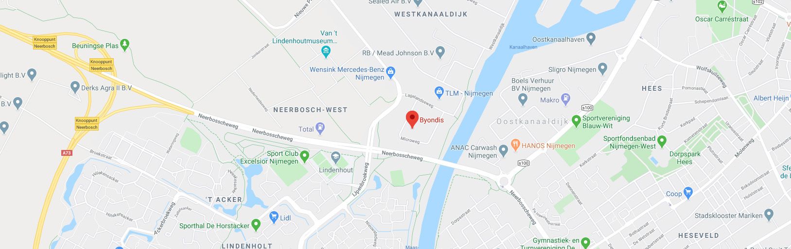 Location banner